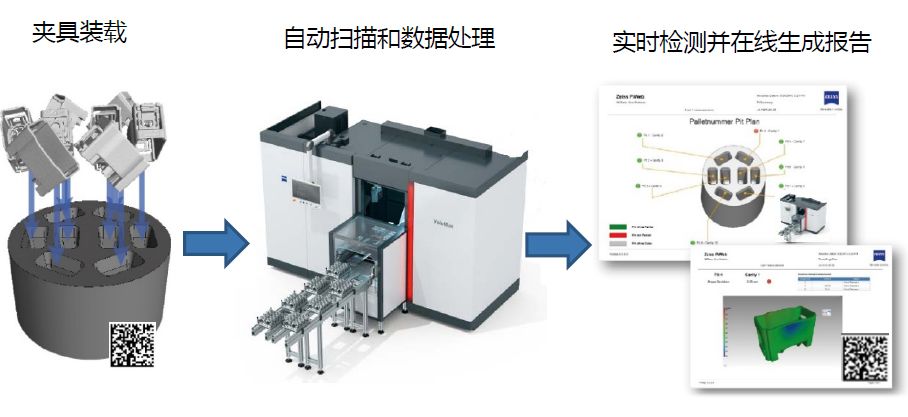 崇左崇左蔡司崇左工业CT